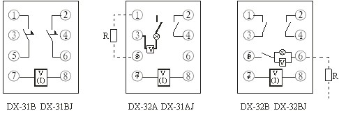 DX-31B、DX-32B技術(shù)數(shù)據(jù)