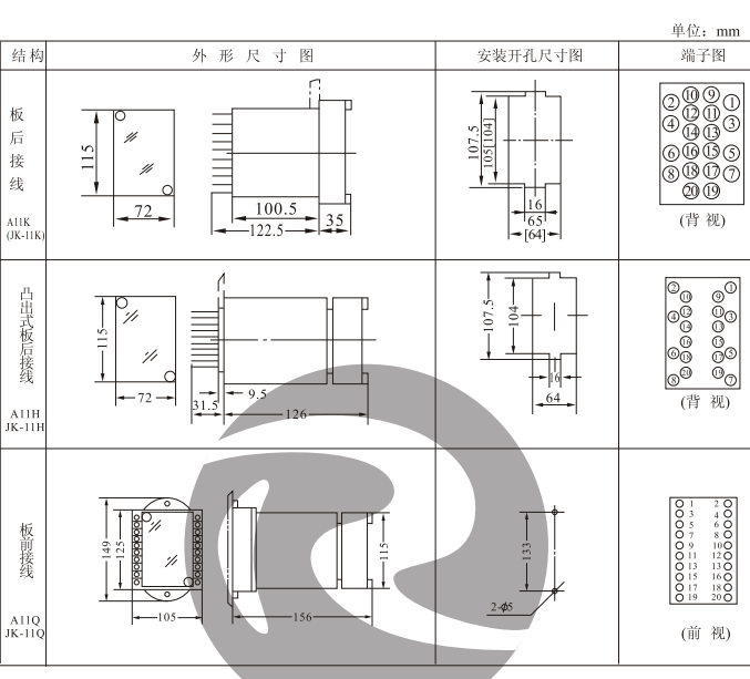 JZY-201中間繼電器外形及安裝開(kāi)孔尺寸圖