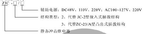 ZJC-2、ZJC-3型號(hào)分類(lèi)及工作原理