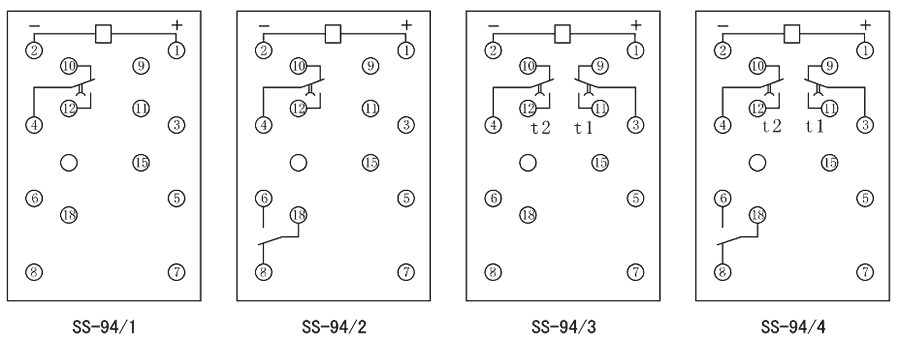 SS-94/1內部接線圖