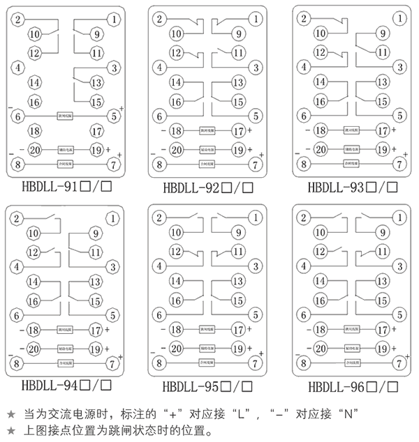 HBDLL-91B/2內(nèi)部接線圖