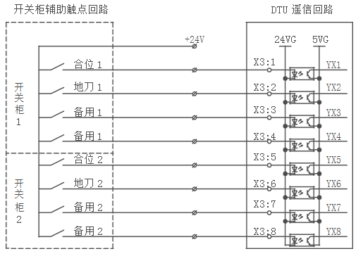 DTU配網(wǎng)終端遙信功能接線